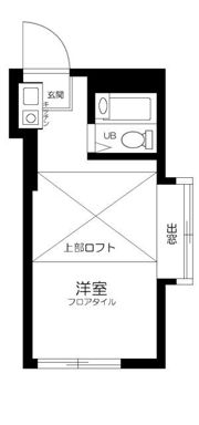 メトリブ三軒茶屋の間取り画像