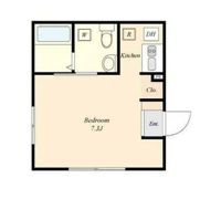 シティレジデンス西大井の間取り画像