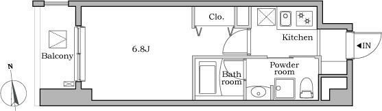 レジディア蒲田Ⅱの間取り画像