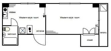 スミノエ上野ビルの間取り画像