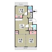 セジュールマンションの間取り画像