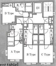 OHANA武蔵小杉の間取り画像