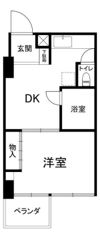 ホーメイレジデンス南馬込Ⅱの間取り画像
