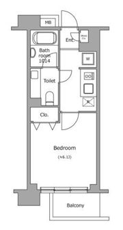 レジディア新宿イーストⅡの間取り画像