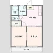 福田マンションの間取り画像