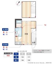 ParkSide Residence CHITOKARAの間取り画像