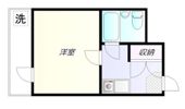 アーク高円寺の間取り画像