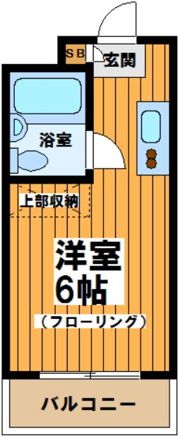 メゾンドNSKの間取り画像