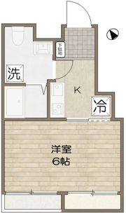 センツォ目黒不動前の間取り画像