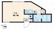 Fullea世田谷の間取り画像