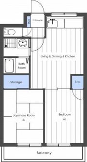 インペリアルハイムⅠの間取り画像