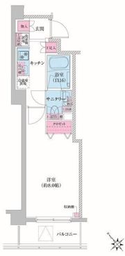 レジディア荻窪Ⅲの間取り画像