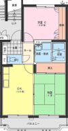 ジェネシス大島Dの間取り画像