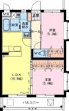 Faberの間取り画像