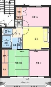 ジェネシス大島Aの間取り画像