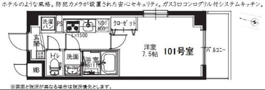 GRANPARK西落合の間取り画像