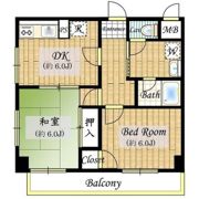 マウンテンハイツの間取り画像