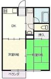 第1柳沢ハイツの間取り画像
