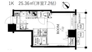 アルテシモアヴァンテの間取り画像