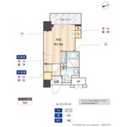 CORVAL大森の間取り画像