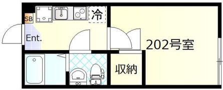 ルノン天空橋の間取り画像
