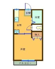コーポ・エコーの間取り画像