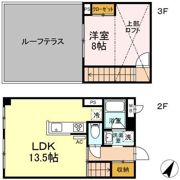 TRINITYの間取り画像