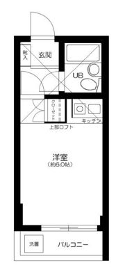 サンフレンズ経堂の間取り画像