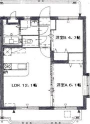 潮マンションの間取り画像