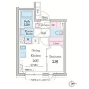 デュオメゾン渋谷の間取り画像
