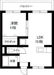 恒南コーポの間取り画像