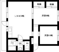 山春ビル霧島の間取り画像