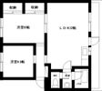 山春ビル霧島の間取り画像