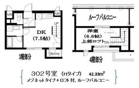 Residence Nakameguroの間取り画像