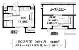 Residence Nakameguroの間取り画像