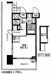 レジディア大森東の間取り画像