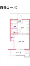 藤井コーポの間取り画像