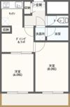 コアロード西新宿の間取り画像