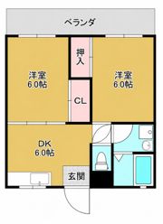 セゾンハイムの間取り画像