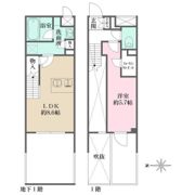 La Perla JiyugaokaⅡの間取り画像