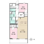 La Perla JiyugaokaⅡの間取り画像