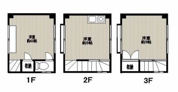 荻窪2丁目ビルの間取り画像