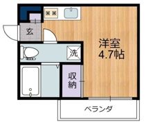 グランデュオ経堂Ⅶの間取り画像