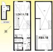 St.Ives渋谷（セントアイヴス・セントアイブス）の間取り画像