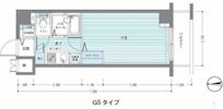 レジディア多摩川の間取り画像