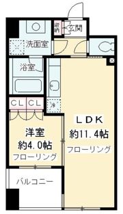 ニューシティアパートメンツ千駄ヶ谷Ⅱの間取り画像