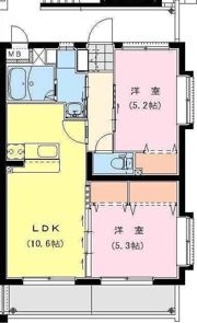 LACHICの間取り画像