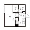 アイリス渋谷の間取り画像