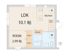 クアードロ三軒茶屋の間取り画像