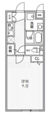 THE PALMS大島の間取り画像